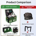 2 Layer Golf Trunk Organizer, Golf Organizer with 2 Pairs Shoes Compartment, Golf Storage Waterproof Car Trunk Locker for Balls, Caps, Clothes, Gloves, Accessories, Gifts for Golfers - Image 3