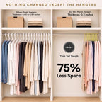 Yellow Plastic Hangers 55 Pack - 10 lb Heavy Duty Yellow Clothes Hangers for Closet, Kids Room Coat Hangers - 0.20" Slim & Cheerful Colored Hangers for Shirts, Skirt, Dresses - Image 6