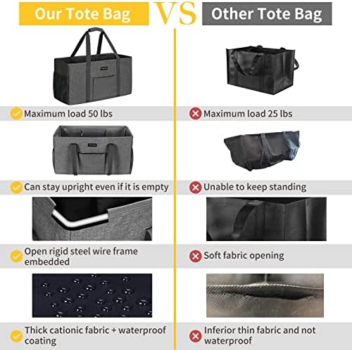 GhvyenntteS Extra Large Utility Tote Bag 2 Pack - Stand Up Utility Tote with Metal Wire Frame & Hard Bottom Board, Reusable Grocery Bags With Handles for Storage, Picnics, Beach, Laundry, Car, Camping - Image 6