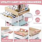 SYKIARIOL Utility Cart with Drawers,Craft Cart with 5 Drawers,Colorful - Image 4