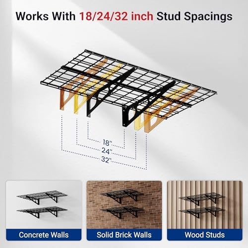 FLEXIMOUNTS 2-Pack 2x4ft 24-inch-by-48-inch Wall Shelf Garage Storage Rack Wall Mounted Floating Shelves, Black, Classic Series - Image 4