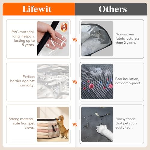 Lifewit 6 Pack Clear Clothes Storage Bags, 90L Blanket Storage with Zipper - Image 3