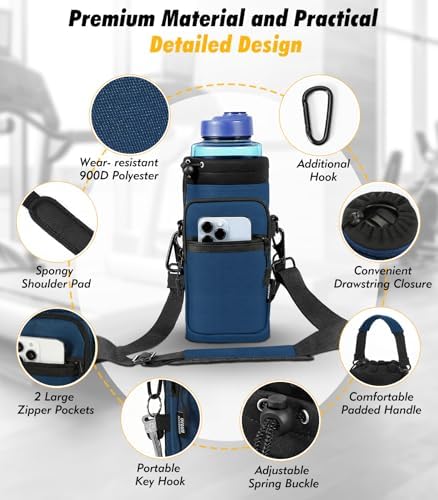 Nuovoware Magnetic Gym Bag, 40oz, Water Bottle Carrier Holder, Indigo - Image 3