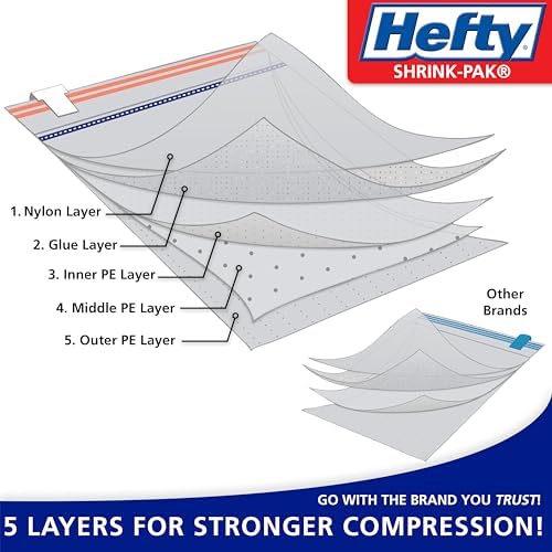 Hefty Shrink-Pak Vacuum Storage Bags - Space Saver for Under Bed Storage, Clothing and Comforters, 3X More Storage Space, 6 Medium Zipper Bags - Image 2