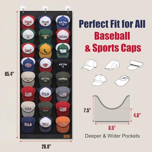 Hat Organizer for Baseball Caps-24 Deep Pockets, Visible Hat Rack for Door - Image 6