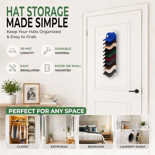 2 Pack Hat Organizer for Baseball Caps, Hats Rack for Wall | Space Saving Cap Holder for Closet Door, Bedroom, Entryway, Dorm, Home Improvement (White) - Image 2