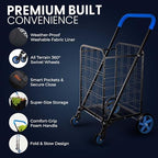 SereneLife Large Folding Utility Shopping Cart with Removable Liner – Heavy Duty, 360° Swivel Wheels, 110 lb Capacity, Portable for Groceries, Laundry, Luggage, and More (Blue) - Image 5
