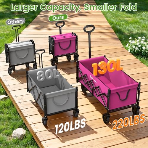 Blomoba 35" Extra Long Folding Wagon with Adjustable Handle & Wheels, Pink - Image 5