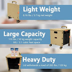 Folding Rolling Utility Cart,Wear-Resistant Noiseless Shopping Trolley Carts with Wheels for Grocery,Portable Crate Storage Tool Box with Lid Used as a Seat for Moving Office Use/Travel/Picnic/Books - Image 2