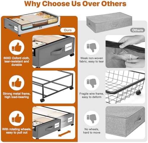 Under Bed Storage with Wheels,XXL 60L Under Bed Storage Containers with Clear Lids, Rolling Under Bed Metal Drawer for Clothes, Shoes,Toys(Gray, 2 Pack) - Image 7