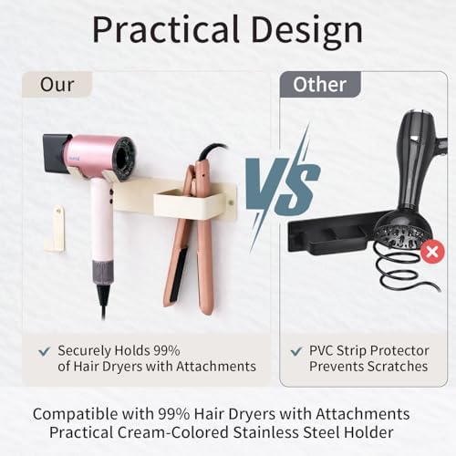 Hair Dryer and Straightener Holder, Stainless Steel Hair Dryer Stand for Bathroom, Hair Dryer Holder Wall Mounted Adhesive or Drilling, Hair Tool Organizer for Salon Barber Shops White - Image 7