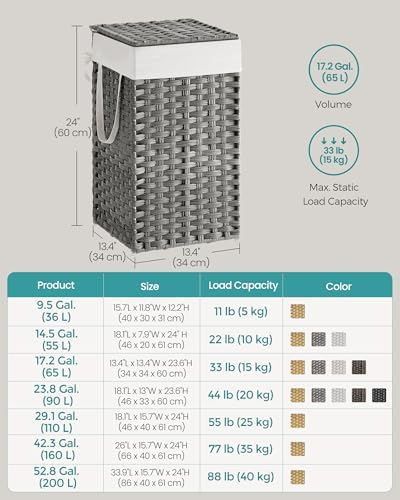 SONGMICS Laundry Hamper with Lid, 17.2 Gallon (65 L) Synthetic Rattan Clothes Laundry Basket with Lid and Handles, Foldable, Removable Liner, Dove Gray ULCB165G01 - Image 7