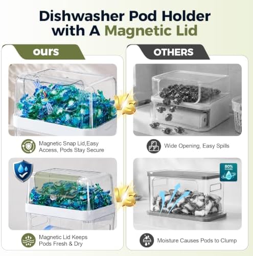 Trash Bag Dispenser & Dishwasher Pod Holder, 3-in-1 Trash Bag Holder Laundry Pods Container with Moisture-Proof Lid, Acrylic Garbage Bag Dispenser for Under Sink Organizer Laundry Room Organization - Image 2