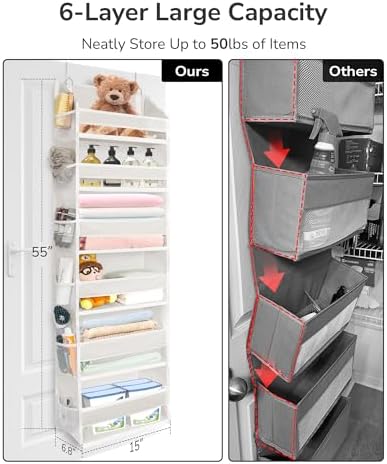 ULG Over The Door Organizer with 6 Large Pockets 12 Side Pockets, 50lbs Weight Capacity Door Hanging Organizer for Bedroom, Bathroom, Pantry, Nursery Storage, Beige - Image 2