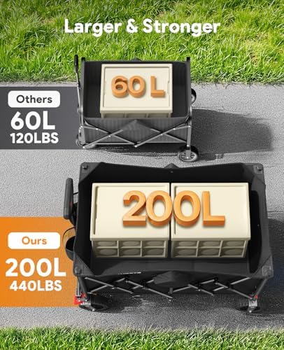 Collapsible Wagon Cart with Wheels, 440LBS for Grocery Shopping Camping - Image 2