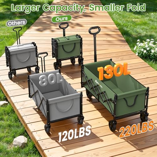 Blomoba 35" Extra Long Folding Wagon with Adjustable Handle & Wheels, Green - Image 5