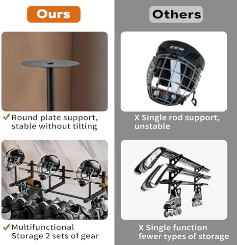 Hockey Drying Rack - 31.5in Ice Hockey Stick Holder Wall Mount - Hockey Gear Hanger Drying Rack With Hooks and Clips Field Equipment Dryer Display Storage Organizer For Lacrosse Metal - Image 6
