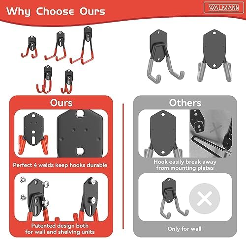 WALMANN Garage Storage Hooks, Wall Mount Utility Hooks for Tools - Image 3