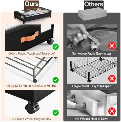 LAMU Under Bed Storage with Wheels, 2Pack Underbed Storage Containers,Black | Smooth-rolling Wheels, Clear Lid & Label, Sturdy Metal Frame, Easy Install, Rolling Storage Drawers for Clothes, Shoes, Toys - Image 4