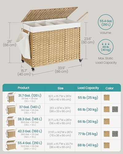 SONGMICS Rolling Laundry Hamper with Lid, 210 L 4-Section Synthetic Rattan - Image 6