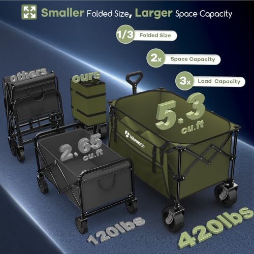 HIKEMOON 150L Collapsible Wagon Compact with Big Wheels, 420LBS Green - Image 2