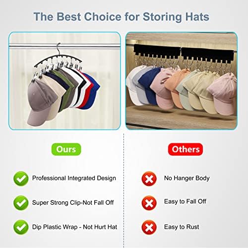 Yecuip Hat Hangers for Closet,Hat Organizer Racks for Base Ball Caps 2 Pack - Image 2