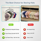 Yecuip Hat Hangers for Closet,Hat Organizer Racks for Base Ball Caps 2 Pack - Image 2