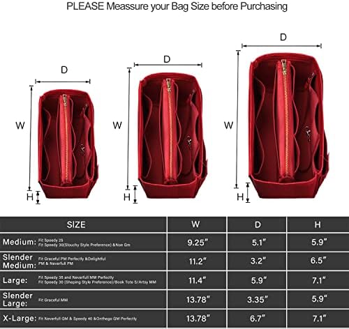 ZTUJO Purse Organizer Insert, Felt Bag Organizer with Metal Zipper, Handbag & Tote Shaper, For Speedy Neverfull Tote, 7 Sizes - Image 2