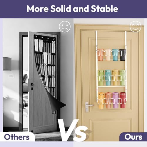 SWTYMIKI 3-Tier Water Bottle Organizer – Over the Door Stanley Cup Holder, Cup Organizer for Door or Wall Mount Option, Stanley Accessories for Pantry, Dorm, Office, RV Use, White - Image 4