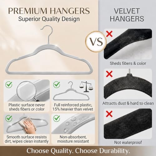 SMARTOR Plastic Hangers 200 Pack - Thin Hangers for Space Saving - Gray | Heavy Duty for 11 LBS, 360 Swivel Hooks, Non Slip Notches for Camisole, 0.2" Thin for Small Closet, Durable and Flexible - Image 5