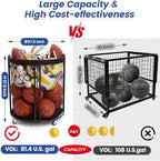 Kingarage Ball Storage Bin, Sports Ball Storage Cart, Ball Holder with Wheels for Basketball, Soccer, Garage, School, Indoor, Outdoor Ball Basketball Storage Rack Upgraged - Image 6