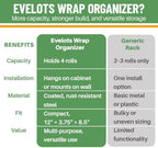Evelots Kitchen Wrap & Food Bag Organizer Basket, Wall or Cabinet Door Mount, 2-Pack - Black - Image 5