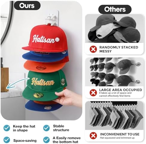 2 Pack Hat Organizer for Baseball Caps, Detachable DIY Hat Rack for Wall Hat Holder Hold up to 22 Hats, Baseball Cap Organizer Cap Holder Hat Hangers for Wall Closet Door Bedroom (C-White) - Image 3