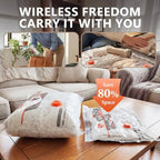 15 Pcs Vacuum Bags for Travel with Rechargeable Air Pump,Space Saver Bags - Image 5