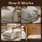 Vacbird Jumbo Vacuum Storage Bags for Bedding, Blanket Storage Space Saver | Jumbo Capacity for Bulky Bedding, Transparent Design, Electric Pump Replaces Vacuum Cleaner for Fast Easy Compression - Image 4