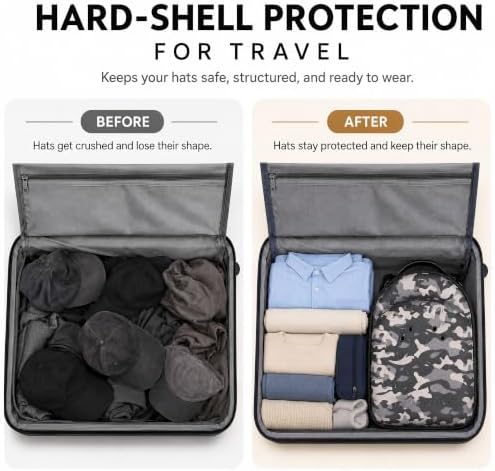 Hard Hat Travel Cases for Baseball Caps, Hat Storage Organizer - Image 5