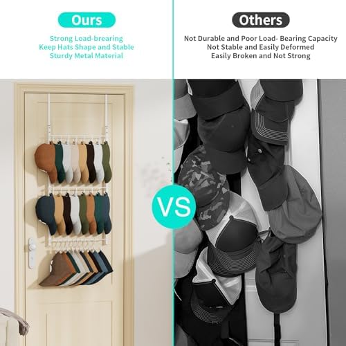 HapiRm Over Door Hat Rack - 3 Tier Wall Mounted Hat Organizer with 16 Hooks and 10 Movable Clips, Baseball Cap Organizer Storage Holds up to 26 Caps for Door, Bedroom, Closet USPTO Patent Pending - Image 2