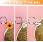 3pcs Hat Clip for Travel on Bag, Hat Holder for Purse Bag Crossbody Luggage, Beach Vacation Cruise Essentials Travel Accessories, Strong Grip Space-saving Hat Clips for Women/Family - Image 4