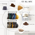 Viklluyr Hat Rack for Baseball Cap Hat Storage with 20 Hooks - Modern Metal Hat Organizer Wall Mounted Caps Hanger Set of 2 for Closet Door Bedroom Entryway Laundry - Image 3
