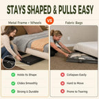 Fokyfok 2 Pack Under Bed Storage with Wheels 4.5 inch Height | Metal Frame,Lid,Rolling Slim Under Bed Drawers for Shoes,Clothes,Shallow Underbed Storage,Under Couch Storage,Black - Image 4