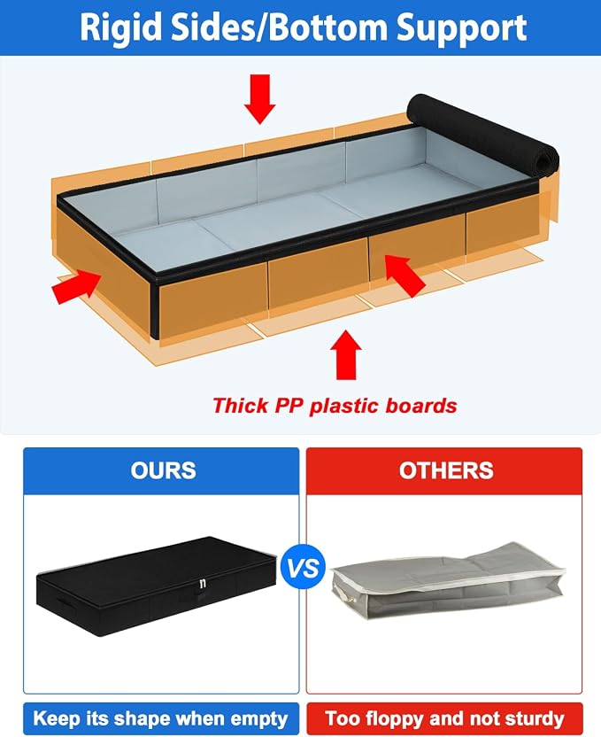 4.5-In Low Profile Under Bed Storage, Rigid Support, 2 Pack, Black | Thin Clothes Storage, Rigid Sides & Bottom, Zipped Lid, Reinforced Handles, Limited Clearance, Couches, Cribs, Dorm Beds - Image 3
