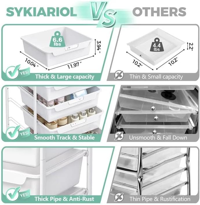 SYKIARIOL Utility Cart with Drawers,Craft Cart with 5 Drawers,White - Image 5