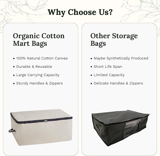 Canvas Storage Bags for Comforters and Blankets - X-Large Zippered Storage Bags for Blankets, Comforters, and Clothes - Easy Storage Under Bed, 100% Cotton, Breathable with Carrying Straps (2 Bags) - Image 7
