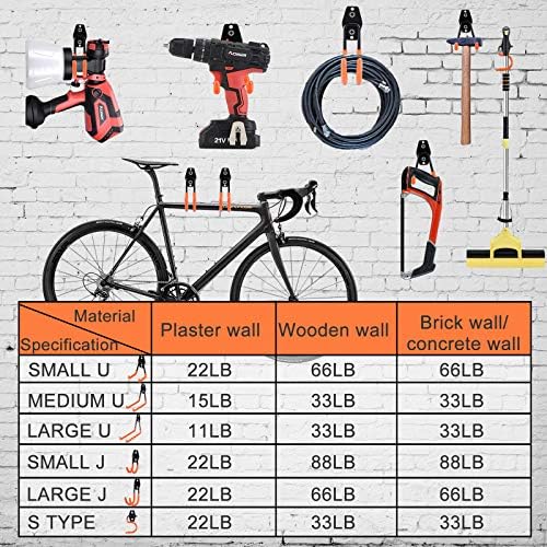 AOBEN Garage Hooks Heavy Duty, Steel Garage Storage Hooks, Utility Tool Hangers and Combinable Wall Mount for Organizing Ladders, Bikes, Hoses, and More Equipment (Small J, 10 Pack) - Image 3