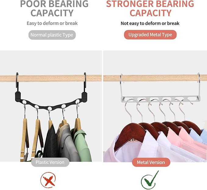 Metal Space Saving Hangers for Clothes, Collapsible Hanger Organizer 10Pack - Image 2