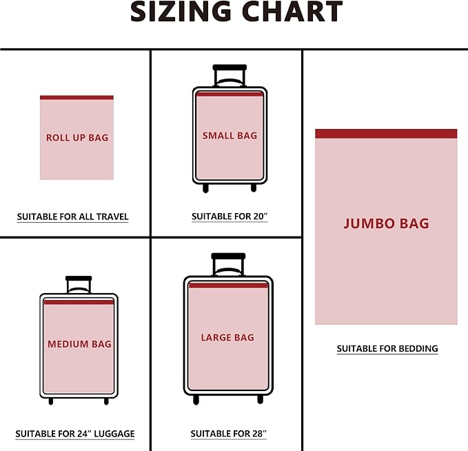Vacuum Seal Bags for Clothing Travel and Home Storage, Travel Vacuum Bags with Electric Pump, Space Saver Compression Packing Cubes for Luggage Suitcase Bedding Blankets Clothes, 36 Combo - Image 3