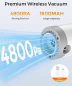 Vacuum Storage Bags with Rechargeable Electric Air Pump, 15 Pack Airtight Compression Packing Bags Space Saver for Clothes, Travel, Clothing, Luggage, Suitcase, (3 Large/6 Medium/6 Small) - Image 2
