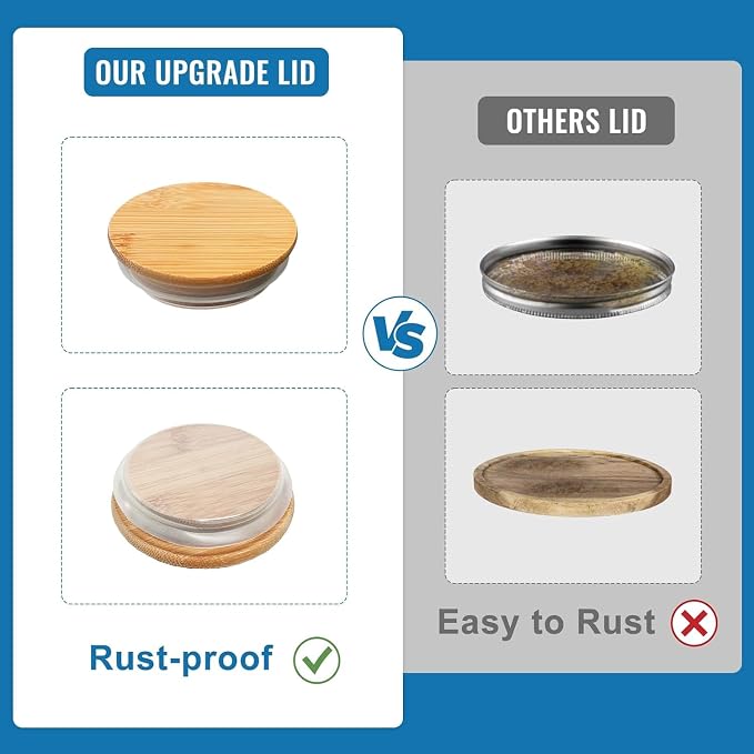 Laundry Detergent Dispenser Set with Bamboo Lids and Handles - Easy Pour 3 Pack 50 oz Liquid Laundry Containers for Laundry Room Organization and Storage - Image 8
