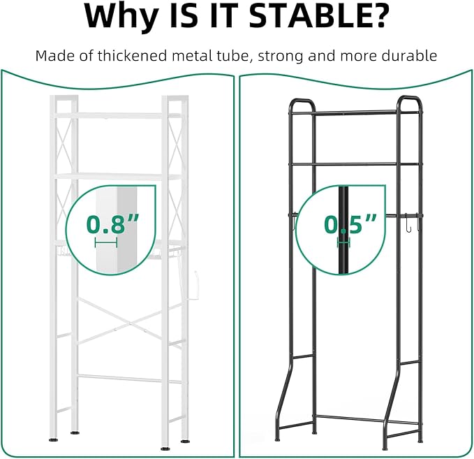 Kalrin Over The Toilet Storage with X Shape Side Guardrail, 3-Tier Over Toilet Storage Rack with Drain Basket, Freestanding Bathroom Organizer for Balcony Laundry, Pure White - Image 6