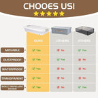 4 PCS*37 Qt Wheeled Latching Under Bed Storage, Stackable Bin with Latch Lid, Plastic Container to Organize Shoes Underbed, Clear with White Lid(White) - Image 7